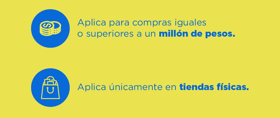 Crédito f´cil codensa